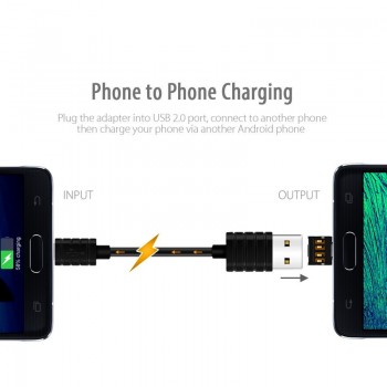 OTG Adapter USB to Micro USB Converter USB Flash Drive Cable Interface Connector For Android Smartphone Tablet PC With OTG