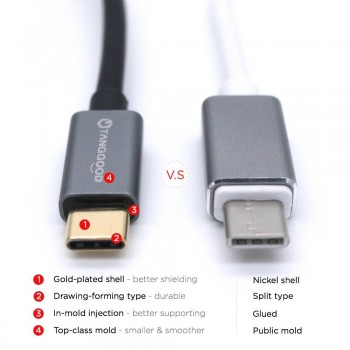 TANGGOOD USB C to USB A female Adapter OTG Cable USB 3.1 3.0 5Gbps Data Speed for Macbook Pro Xiaomi Mi6 Mix 2 Nexus 15cm