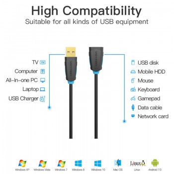 Vention USB2.0 Extension Cable Male to Female Super Speed USB Data Cable Extender For PC Keyboard Printer Mouse Computer Cable