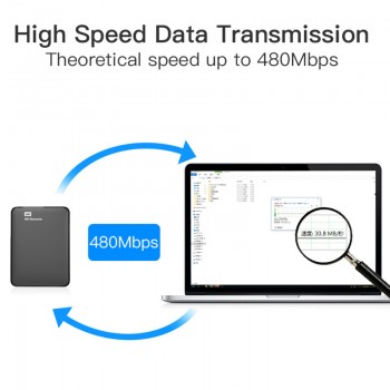Vention USB 2.0 Extension Cable High Speed Male to Female USB 2.0 Cable 1m 2m 3m 5m Cable Extender Data Sync Cord Cable Transfer
