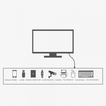 High Quality USB 2.0 A Male AM to USB 2.0 B Type FeMale Extension Printer Wire Cable USB2.0 Cable 0.3m