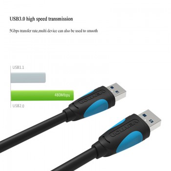 Vention USB to USB Male to Male 2.0 3.0 Extension Cable High Speed USB3.0 Data Cable For HDD Car Radiator Webcom Cable Extender