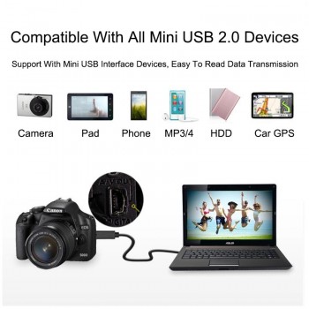 EGRINCY Mini USB Cable Mini USB To USB Fast Charging Data Cable For Cellular Phone Digital Camera HDD MP3 MP4 Player Tablets GPS
