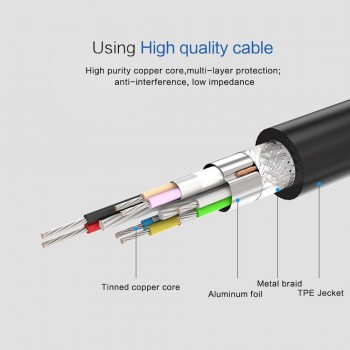 QGeeM USB 3.0 Cable USB to USB Type A Male to Male Cable for Hard Disk Radiator  Webcam Car MP3 Camera USB 2.0  Cable