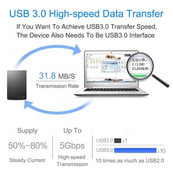 EGRINCY USB3.0 Extension Cable USB 3.0 Cable Male to Female Data Sync With Screw Panel Mount  Connector For PC Printer Hard Disk