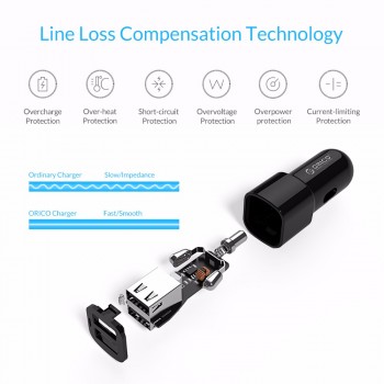 Dual Port USB Car Charger Adapter, ORICO 2 Ports 5V2.4A17W Mini Charger Cigar Socket For iPhone 7 Samsung Galaxy S6 Edge Xiaomi