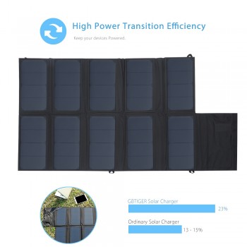 GBtiger 65W Solar Charger Solar Panel Waterproof Sunpower Charger Panel with Dual USB Port for Computer Iphone Android Samsung