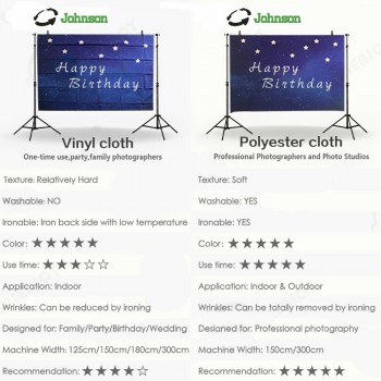 party backdrop Vinyl cloth High quality Computer print Colorful Polka Dot Carnival Bokeh photography backgrounds