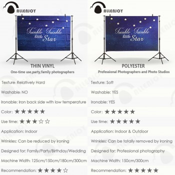 Allenjoy backdrop for photographic studio purple girl My first holy communion customize background original design photocall