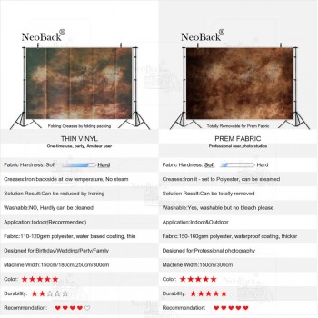 NeoBack Thin Vinyl Pond Scenic Garden Rainbow View studio children Photo background Printed Studio Photographic Backdrops A2583