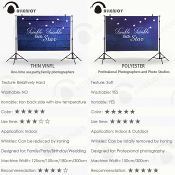 Allenjoy photography backdrop moon city building night cartoon stars background photo studio customize photobooth photocall