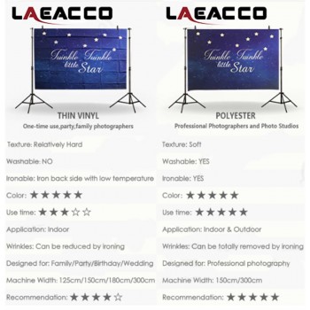 Laeacco Old Rural House Lace Decor Curtain Window Porch Party Scenic Photo Backgrounds Photographic Backdrops For Photo Studio