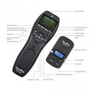 YouPro MC-292 DC0/DC2/N3/S2/E3 2.4G Wireless Remote Control LCD Timer Shutter Release Channels for Canon/Sony/Nikon/Fujifilm etc