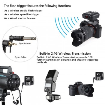 Godox X1R-C / X1R-N / X1R-S TTL 2.4G Wirelss Flash Receiver for X1T-C/N/S Xpro-C/N/S Trigger Canon / Nikon / Sony Dslr Speedlite