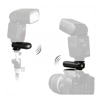 YONGNUO RF-603 II C1 RF603II C1 Wireless Flash Trigger 2 Transceivers for Canon 70D 60D 650D 700D 600D 550D 450D 100D 1100D
