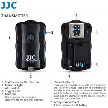 JJC Camera Flashlight Remote Control 30 Meters 433mHz 16 Channels Wireless Flash Trigger Kit for Canon/Nikon/Olympus/Pentax