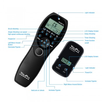 YouPro YP-870 II DC0 Wireless Shutter Timer Remote for Nikon D810 D800 D700 D500 D3s D100 D1 F100 F5 Fujifilm S5 pro S3 pro