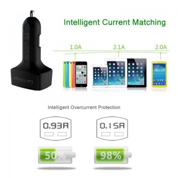 New Dual USB Car Charger Digital LED Display 5V 3.1A Universal Adapter 4 in 1 with Current Meter Tester/Voltage/Temperature