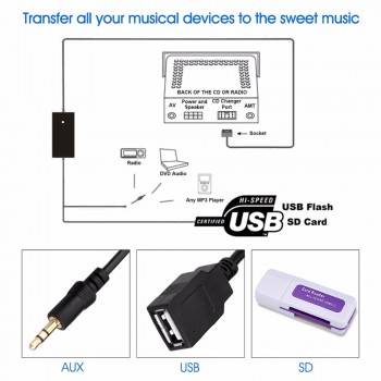 DC12V 8Pin Car Audio Adapter aux usb Interface SD Card MP3/WMA Decoder Auto CD Changer for 8P A2 99-05/ A3 01- 06/ A4/S4 98-06