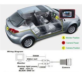 Podofo Car Rear View Parking Camera HD Color Rearview Camera Car Park Monitor 170Degree CCD Waterproof Car Reverse Backup Camera