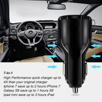 Car Charger Quick Charge 3.0 Charger QC 3.0 5V 9V 12V Dual USB Car Charge Fast Charger Mobile Phone Travel Adapter Car-charge