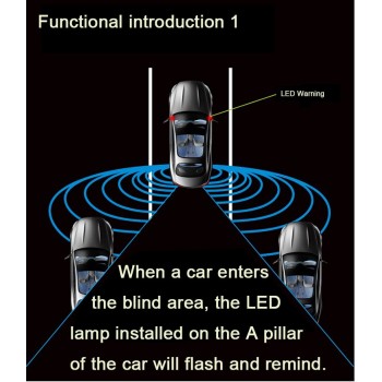 BSD BSM microwave sensor blind spot mirror with power headted function Blind Spot Detection System Radar-based Safety(10m)
