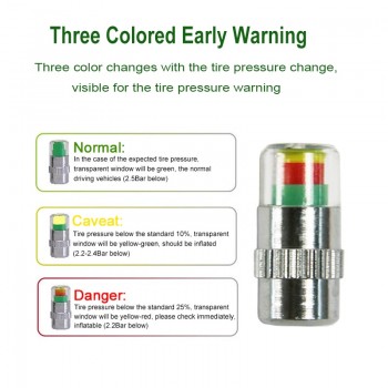Vexverm 4PCS 2.4Bar 36PSI Car Auto Tire Pressure Monitor Valve Stem Caps Sensor Indicator Eye Alert Diagnostic Tools Kit