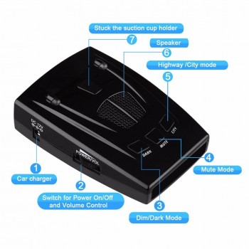 2017 Newest Russian Car-Detector STR535 Anti Radar Car Radar Detector Laser Radar Detector Voice Strelka Alarm System