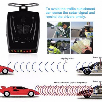 2017 Newest Russian Car-Detector STR535 Anti Radar Car Radar Detector Laser Radar Detector Voice Strelka Alarm System