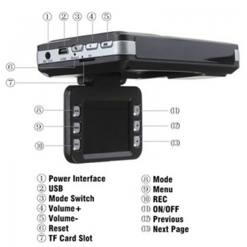 VEHEMO 2 in 1 720P Drive Safely Speed Control Detector Car Speed Laser Car Camera Radar Night Vision Car DVR Rocorder