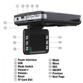 2 in 1 360 Degree Auto Radar Detectors Camera HD Dash Cam G-Sensor Safety Anti Police Speed Control Vehicle Radar Detection