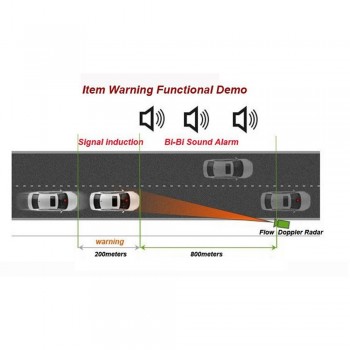 VicTsing Car Radar Detector GPS Information Car Trucker Speed V3 Radar Detector Voice Alert Warning 16 Band Auto 360 Degrees