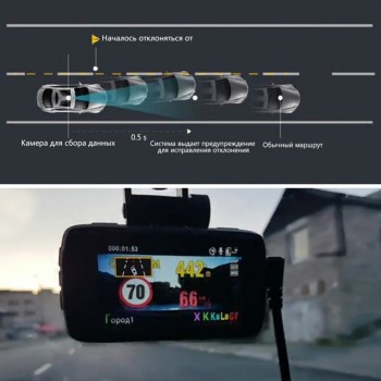 1080P HD 3-in-1 Car Radar Detectors DVR Ambarella A7 Auto GPS LDWS Video Recorder Registrar DashCam for Russian Language