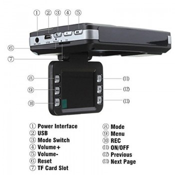 2 in 1 360 Degree Auto Radar Detectors Camera HD Dash Cam G-Sensor Safety Anti Police Speed Control Vehicle Radar Detection
