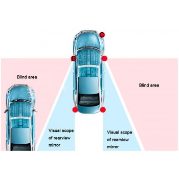 Ultrasonic Radar Blind Spot Detection System BSM Ultrasonic Wave Blind Spot Monitoring Assistant Car Driving Security