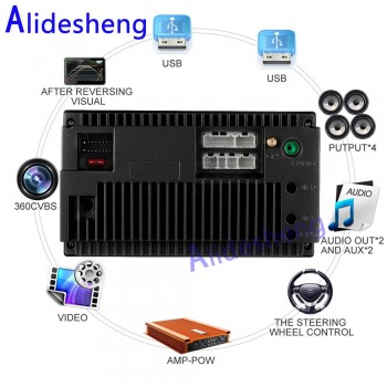 Android 8.1 Car Radio 2din 7 HD touch screen WiFi Bluetooth GPS Navigator Multimedia audio video player rear view camera DVR