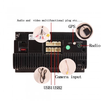 JIUYIN Android 8.1 2 Din Car radio Multimedia Video Player Universal auto GPS MAP For Volkswagen Nissan Hyundai Kia toyata CR-V