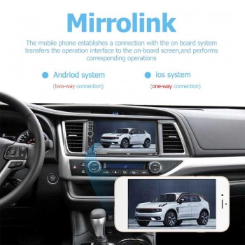 SWM 8802 2Din Android 7.1 Car Stereo MP5 Player GPS Navi RDS FM AM Radio Bluetooth Remote Control Reset Button Function