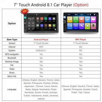 Jansite 2din Car Radio Android 8.1 universal gps wifi Bluetooth Touch screen car audio stereo FM USB car multimedia MP5 player