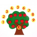 nonwoven apple trees 1-10 digital kindergarten math area toys self-made Number Puzzle Kit materials for children BS83