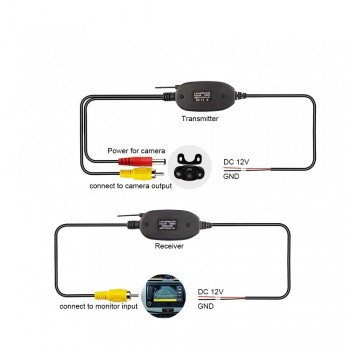 2.4 Ghz Wireless Rear View Camera RCA Video Transmitter amp; Receiver Kit for Car Rearview Monitor FM Transmitter amp; Receiver