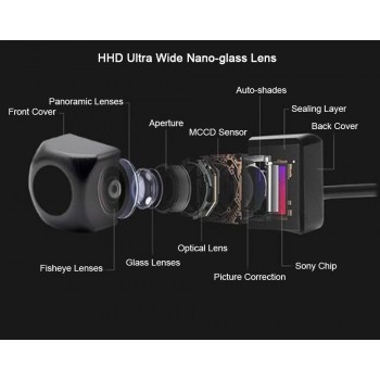 Dasaita Universal Car Rear View Camera with Fisheye HD lens Backup Camera Vechile Parking Assiantance Camera 170 Wide Angel