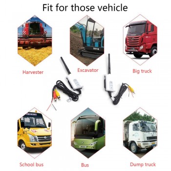 2.4G Wireless AV Cable Transmitter and Receiver Wireless Backup Camera For Bus Truck Vehicle