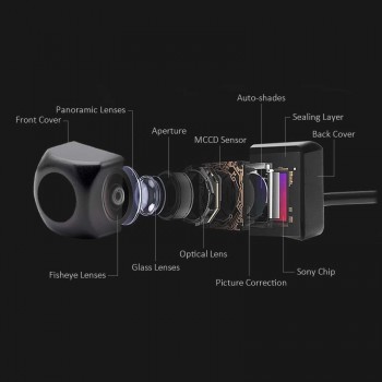 Sinairyu Rear Front Side View Camera SONY MCCD Fish Eyes Night Vision Waterproof IP68 Reversing Back Up Camera Universal