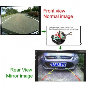 Sinairyu Rear Front Side View Camera SONY MCCD Fish Eyes Night Vision Waterproof IP68 Reversing Back Up Camera Universal