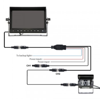 Accfly AHD 1080p SONY CCD car backup Reversing cam reverse rear view camera for Trucks bus Trailer RV with HD monitor