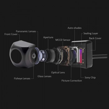 Sinairyu 170 Degree Fisheye Lens Starlight Night Vision Car Rear View Camera Reversing Backup Camera Mini HD MCCD Reverse Camera