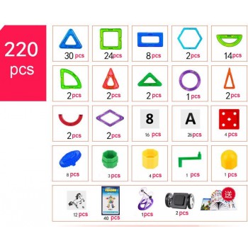 Big Size Magnetic Constructor Set Boys Girls Building Magnets Toy Magnetic Blocks Educational Designer For Children