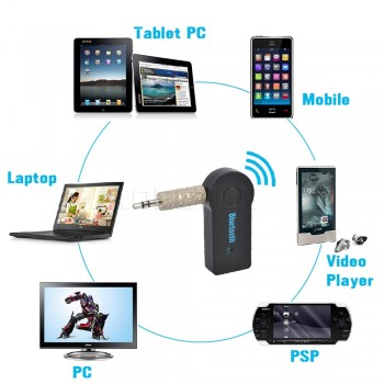Mini 3.5MM Jack AUX Audio MP3 Music Bluetooth Receiver Car Kit Wireless Handsfree Speaker Headphone Adapter A2DP USB for iphone
