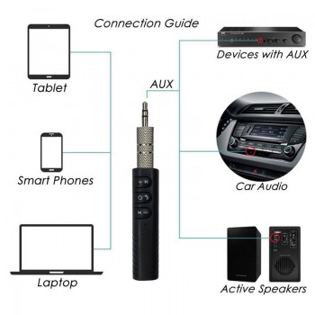 Wireless Bluetooth Aux Audio Receiver Adapter 4.1 Bluetooth Handsfree Car Kit 3.5mm jack Aux Bluetooth Hands Free Music Receiver